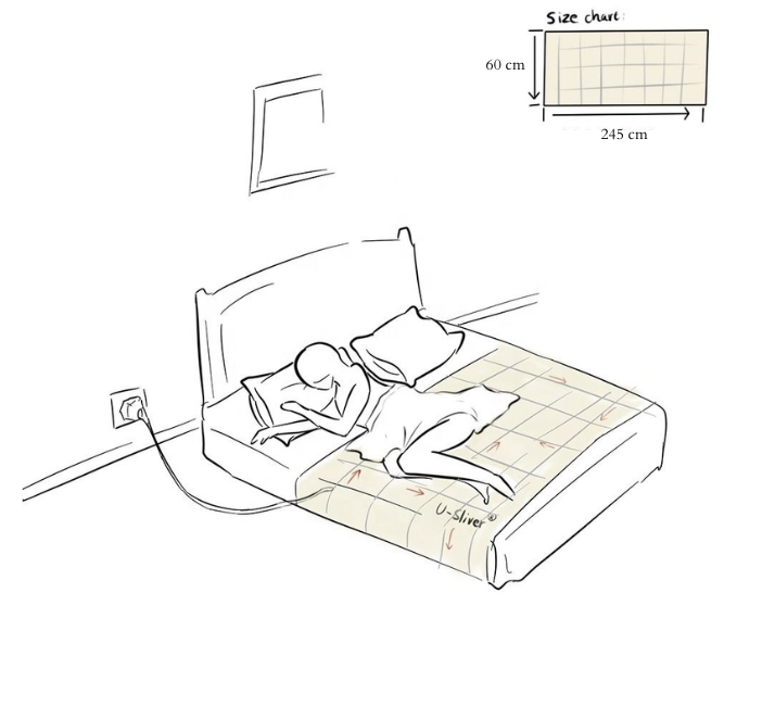 Derma Relief - Earth Grounding Bed sheet